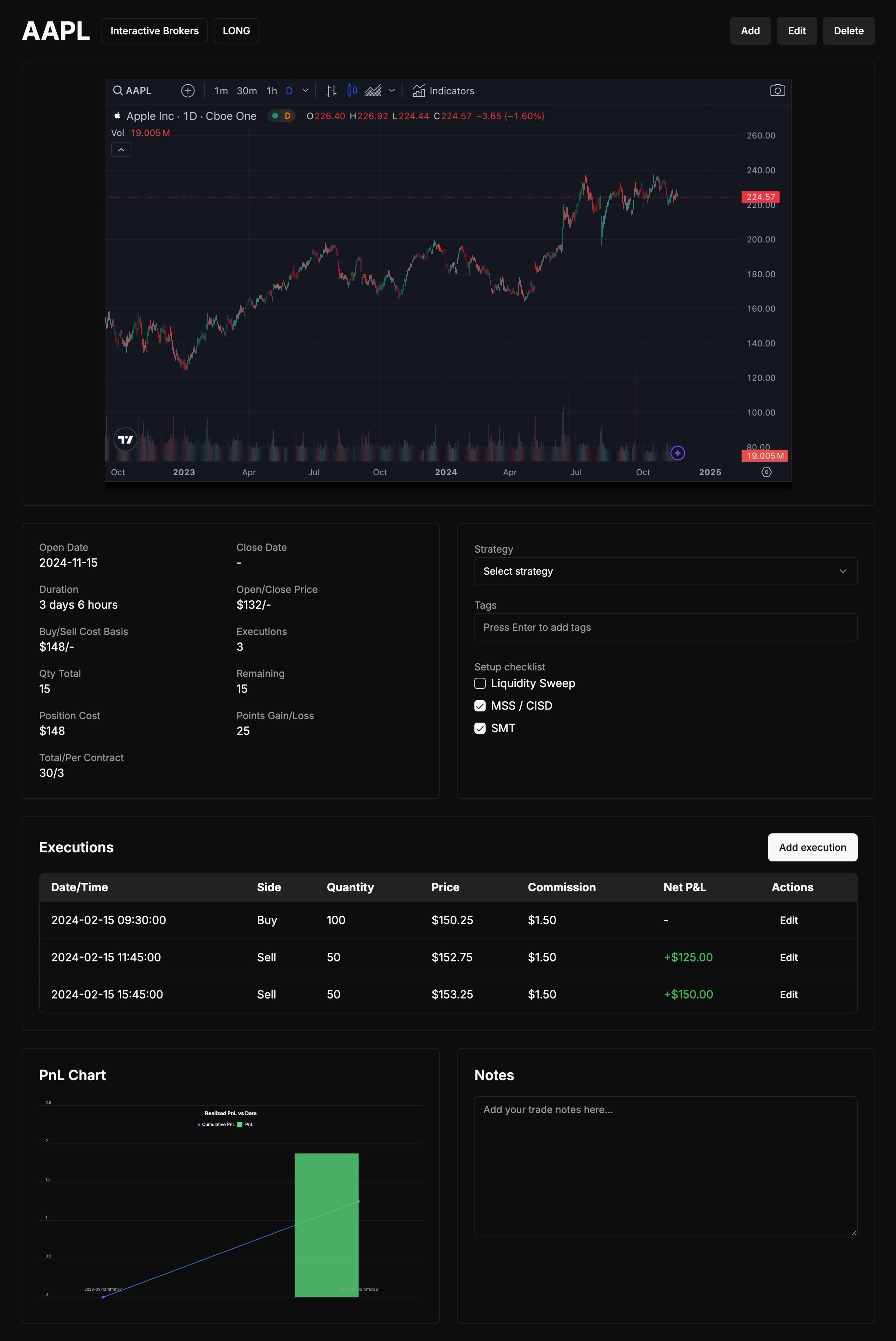 Trade details interface